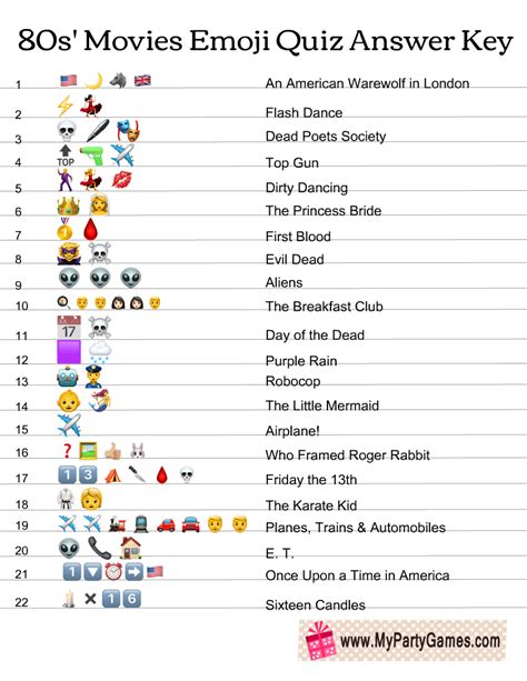emoji movie quiz